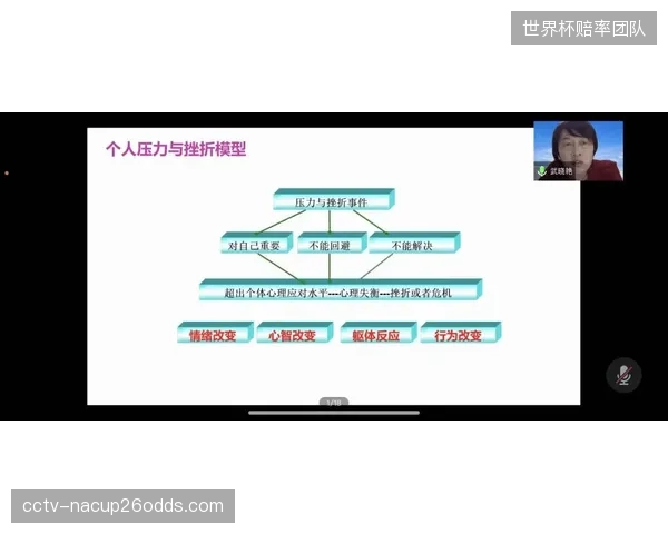 外部舆论压力较小，或有利于捷克队以平和心态发挥水平。